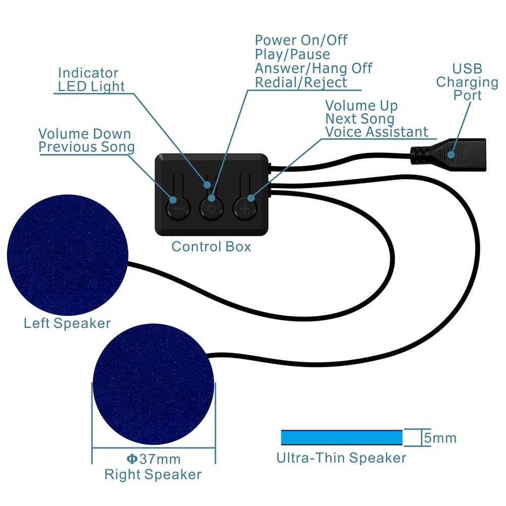 схема маски для сну bluetooth, як це працює