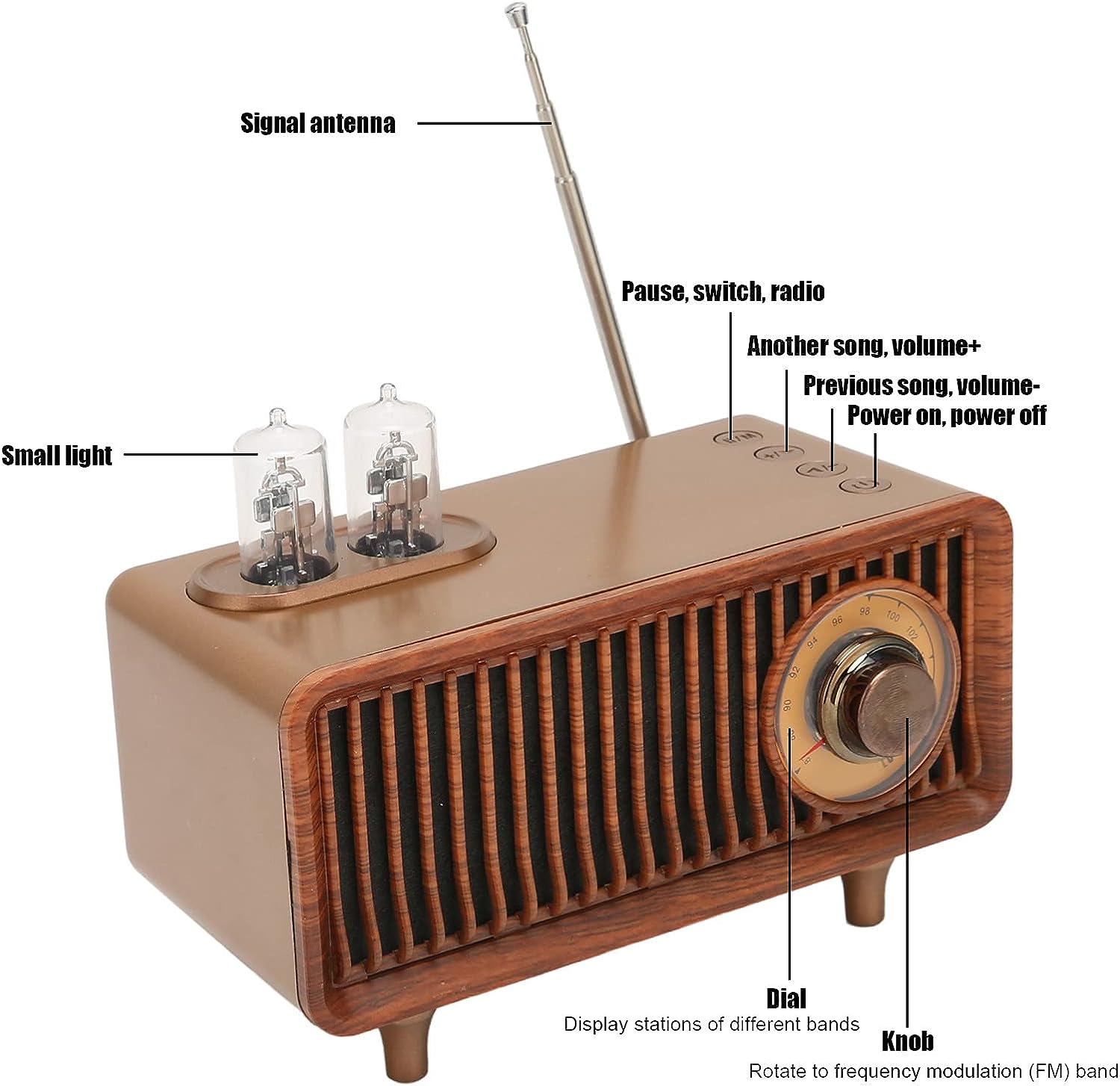 Багатофункціональний ретро вінтажний радіоплеєр